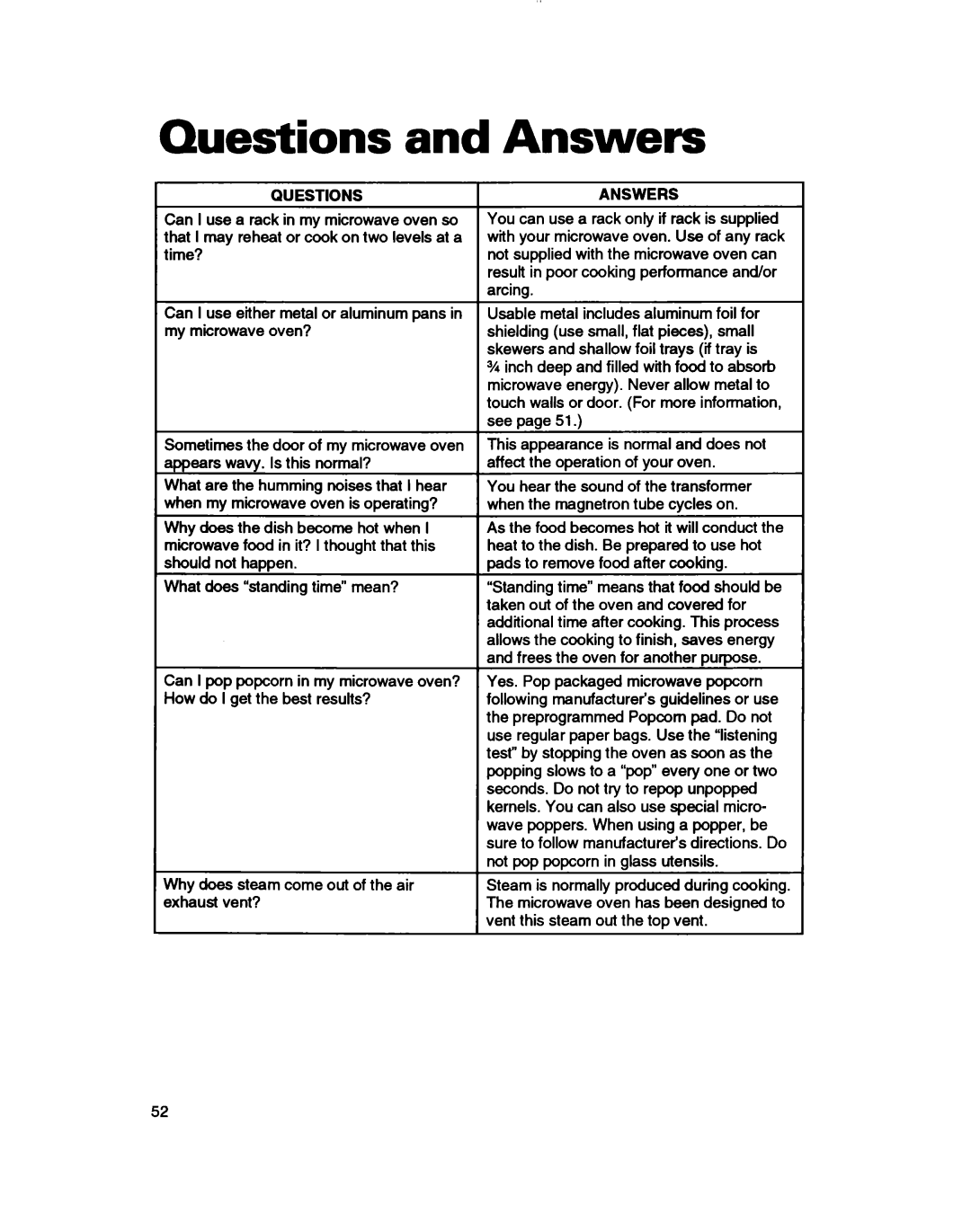 Whirlpool MH7115XB warranty Questions and Answers, Questionsanswers 