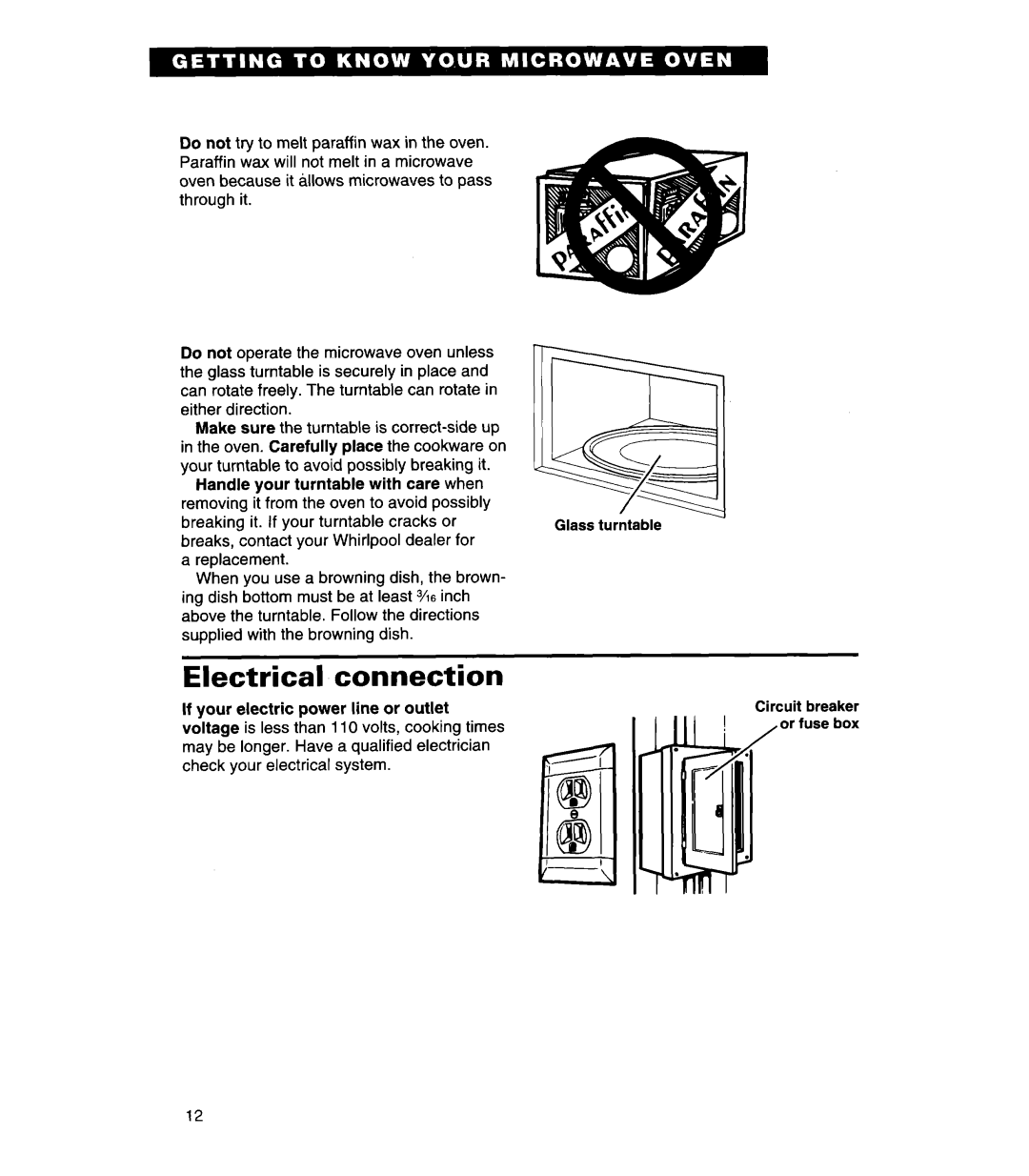 Whirlpool MH7130XE warranty Electrical connection, Circuit breaker Or fuse box 