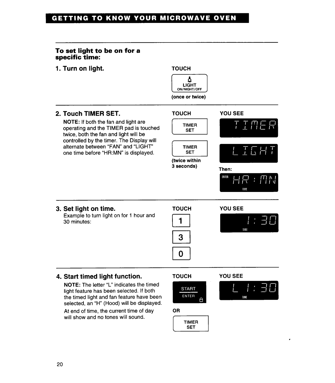 Whirlpool MH7130XE To set light to be on for a specific time Turn on light, Set light on time, Start timed light function 