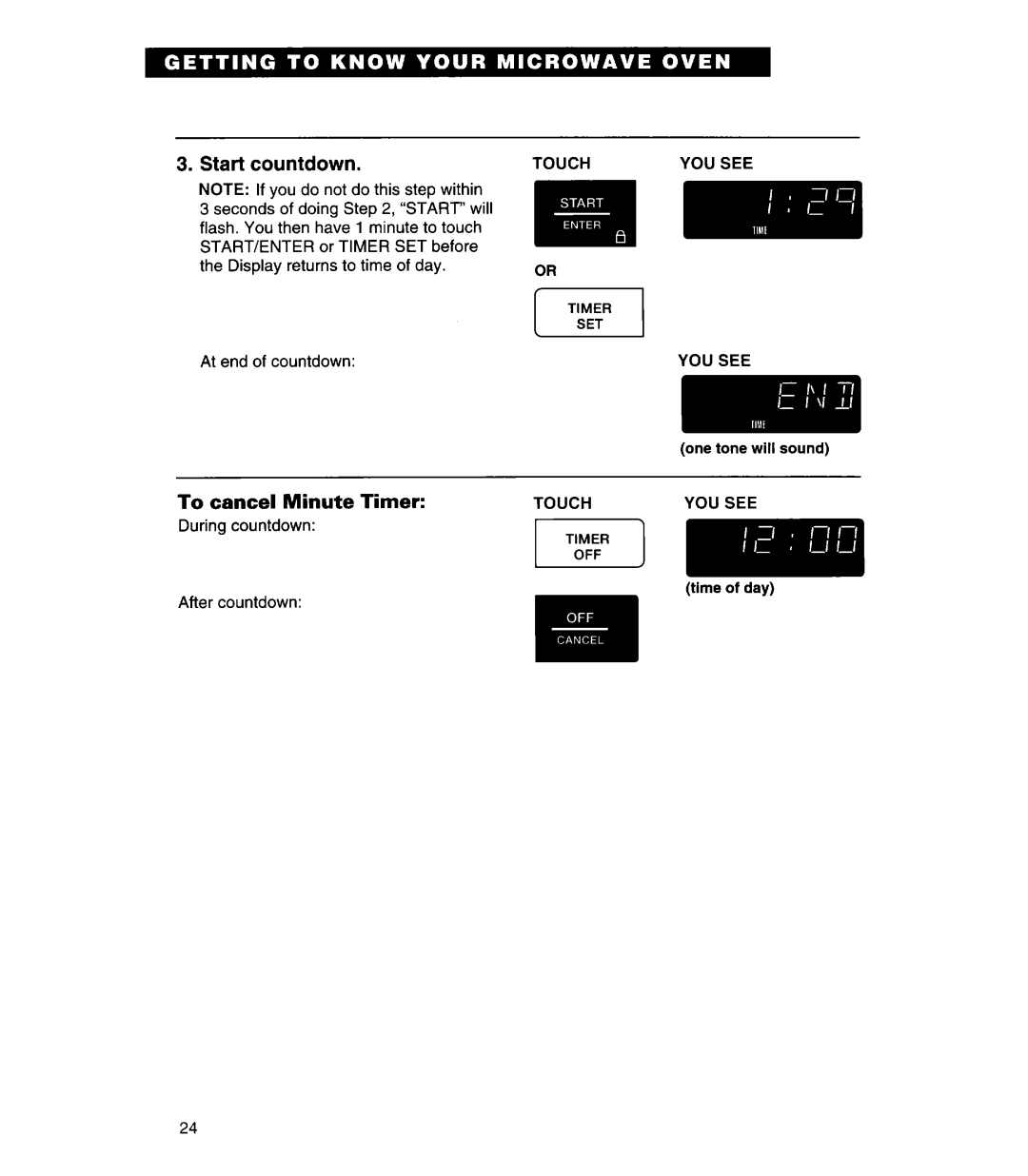 Whirlpool MH7130XE warranty Start countdown, To cancel Minute Timer 