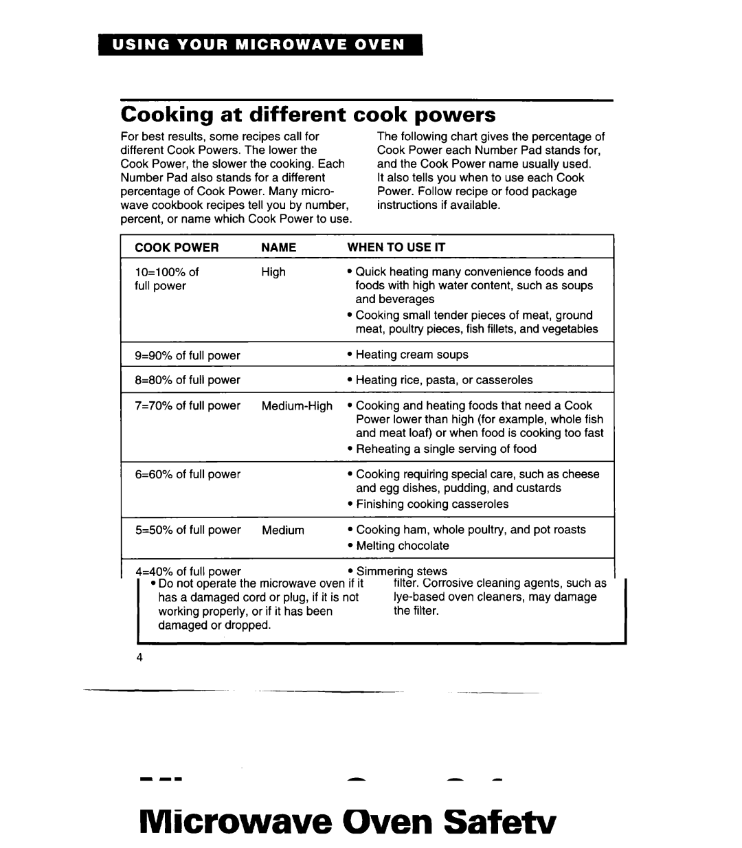 Whirlpool MH7130XE warranty Cooking at different cook powers 