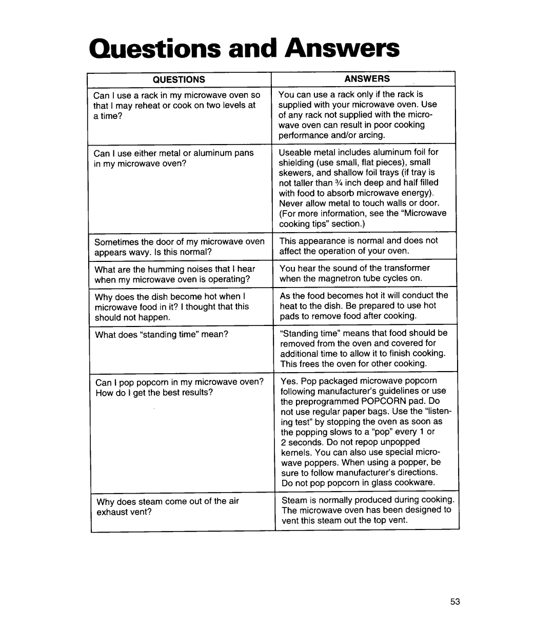 Whirlpool MH7130XE warranty Questions and Answers, Questionsanswers 