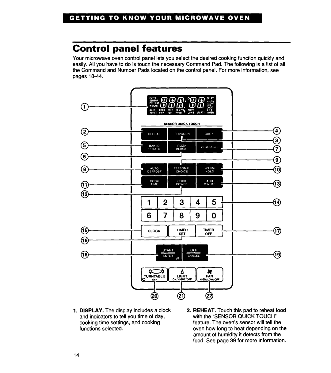 Whirlpool MH7135XE warranty Control panel features, 8 9 