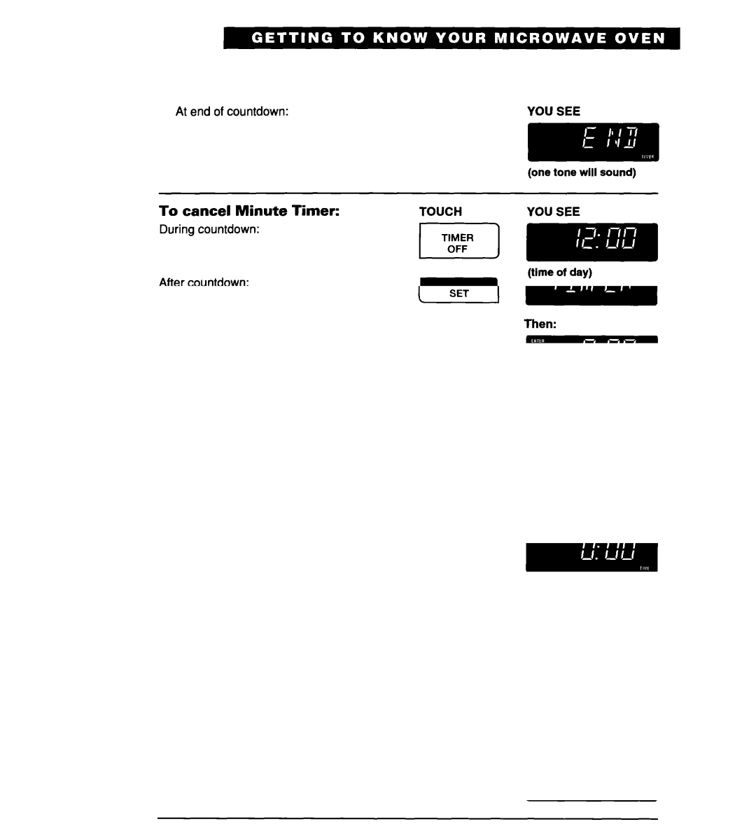 Whirlpool MH7135XE warranty To cancel Minute Timer, YOU see 