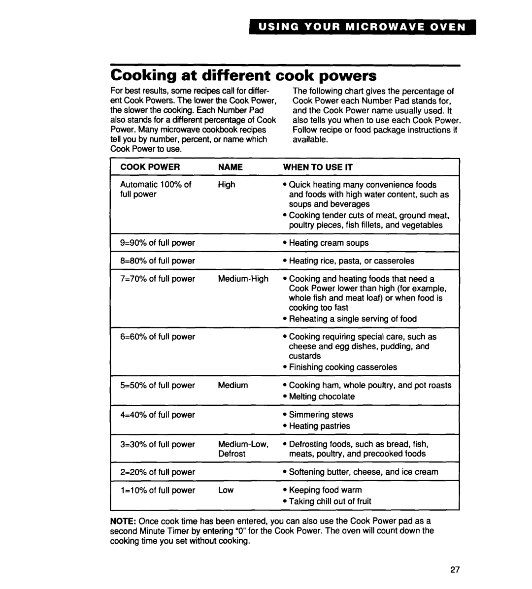 Whirlpool MH7135XE warranty Cooking at different cook powers, Cook Power, Name, When to USE IT 