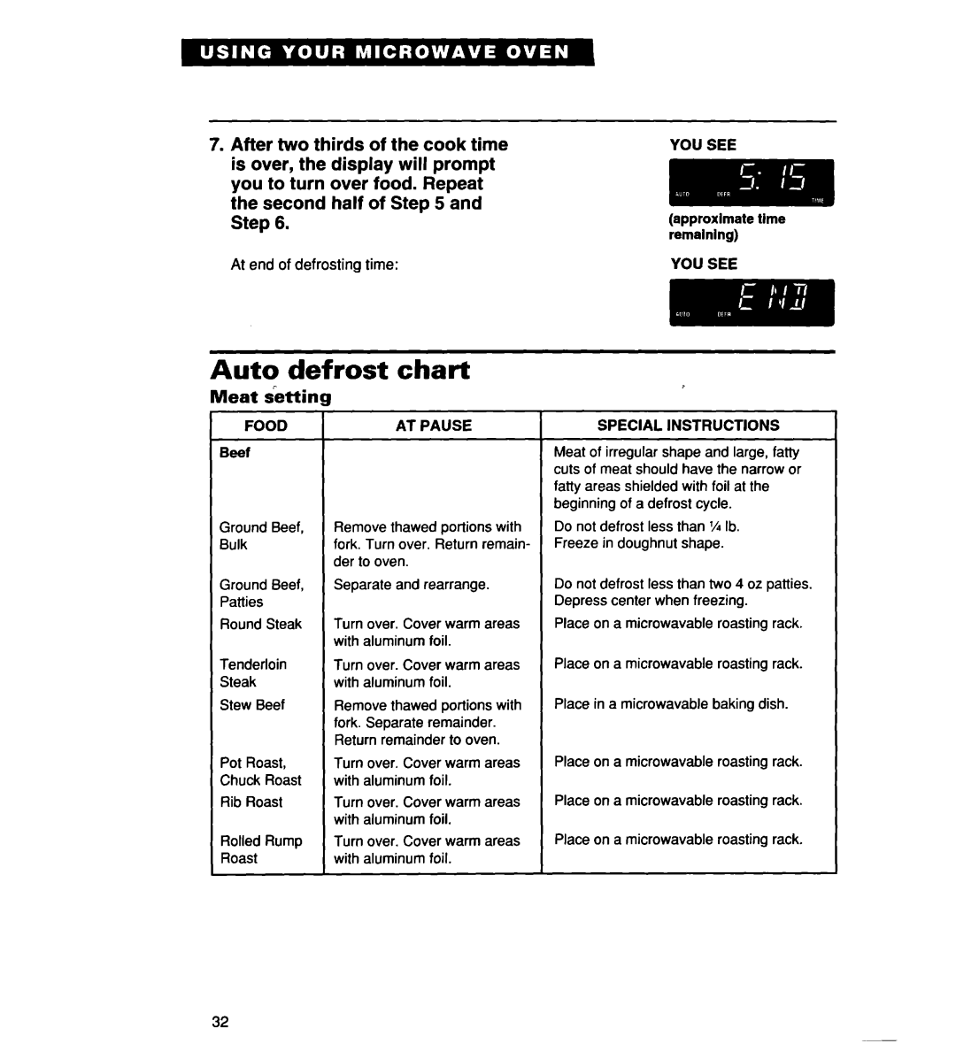 Whirlpool MH7135XE warranty Auto defrost chart, After Two thirds Cook time, Meat &king, Food, Special Instructions 