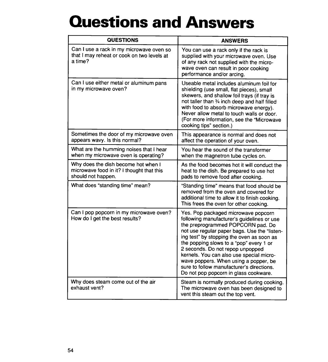 Whirlpool MH7135XE warranty Questions and Answers, Questionsanswers 