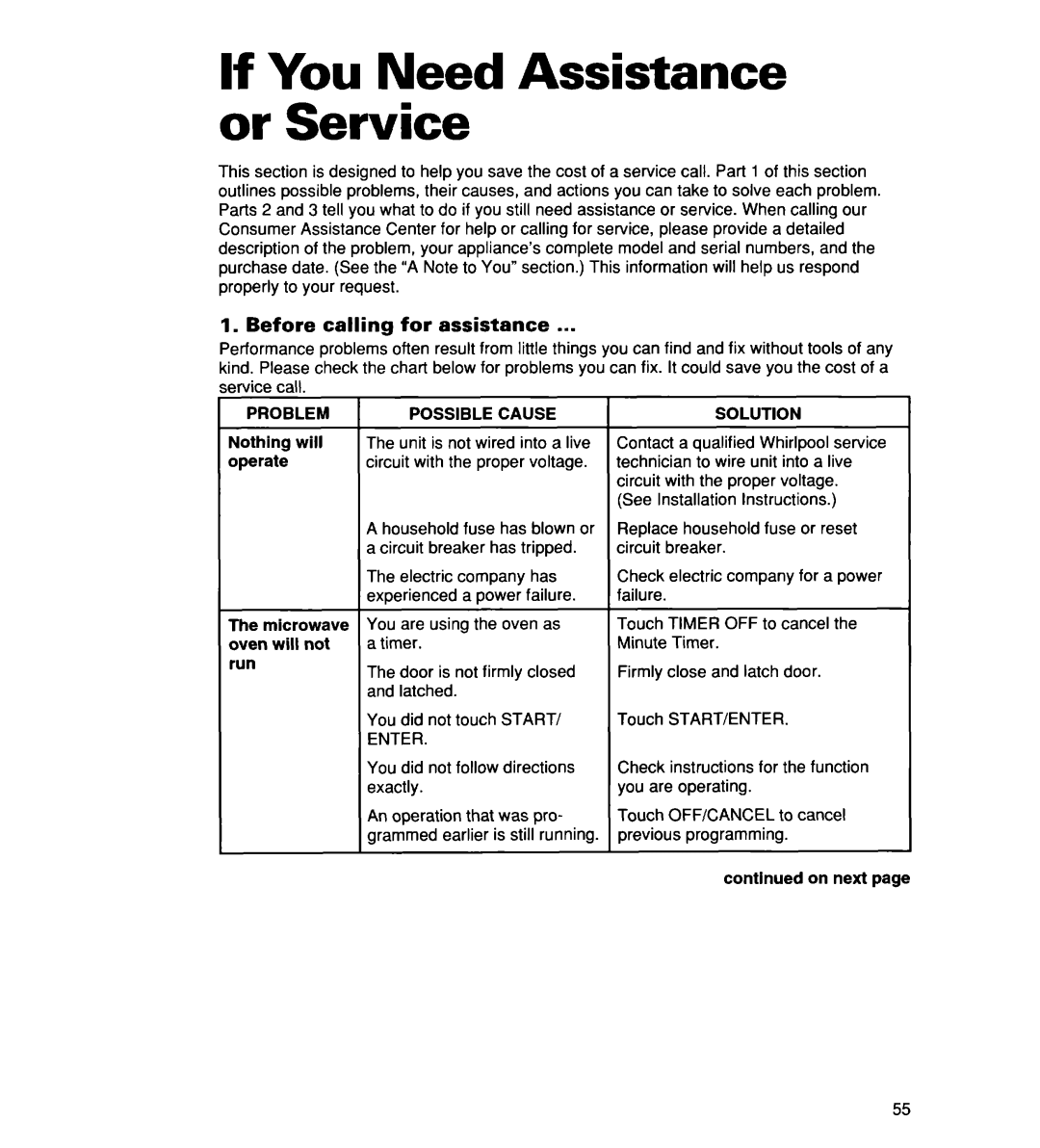 Whirlpool MH7135XE warranty If You Need Assistance or Service, Before calling for assistance 