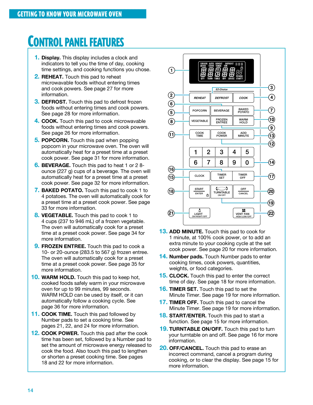 Whirlpool YMH7140XF installation instructions Control Panel Features, Reheat Defrost Cook 