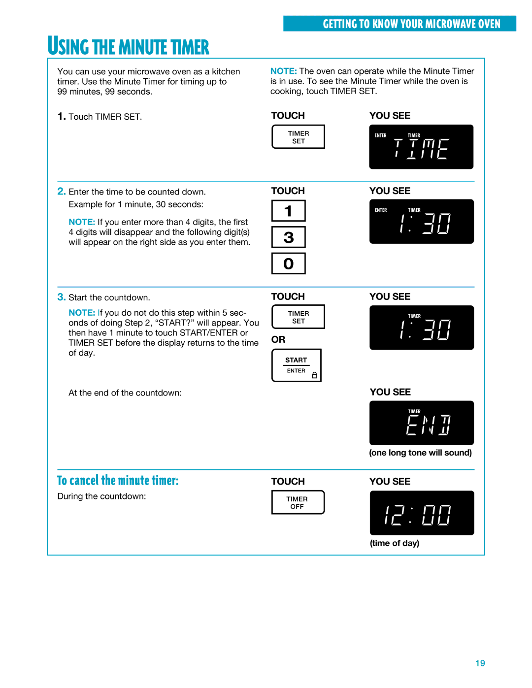 Whirlpool YMH7140XF Using the Minute Timer, To cancel the minute timer, One long tone will sound, Time of day 