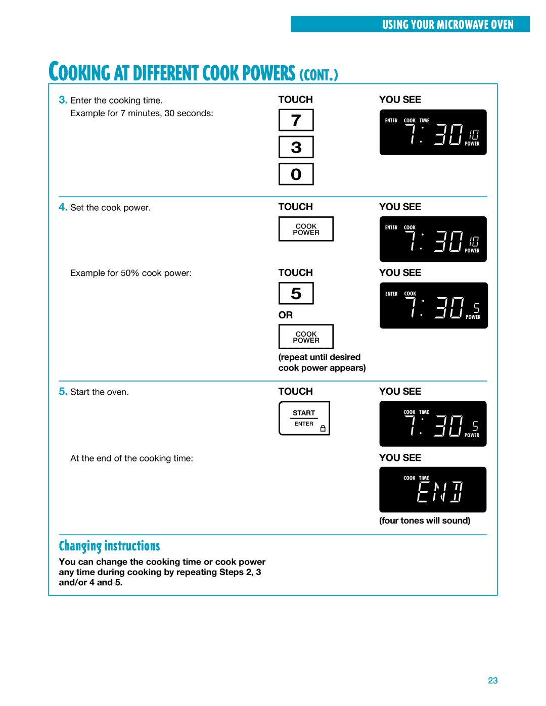 Whirlpool YMH7140XF installation instructions Cooking AT Different Cook Powers 