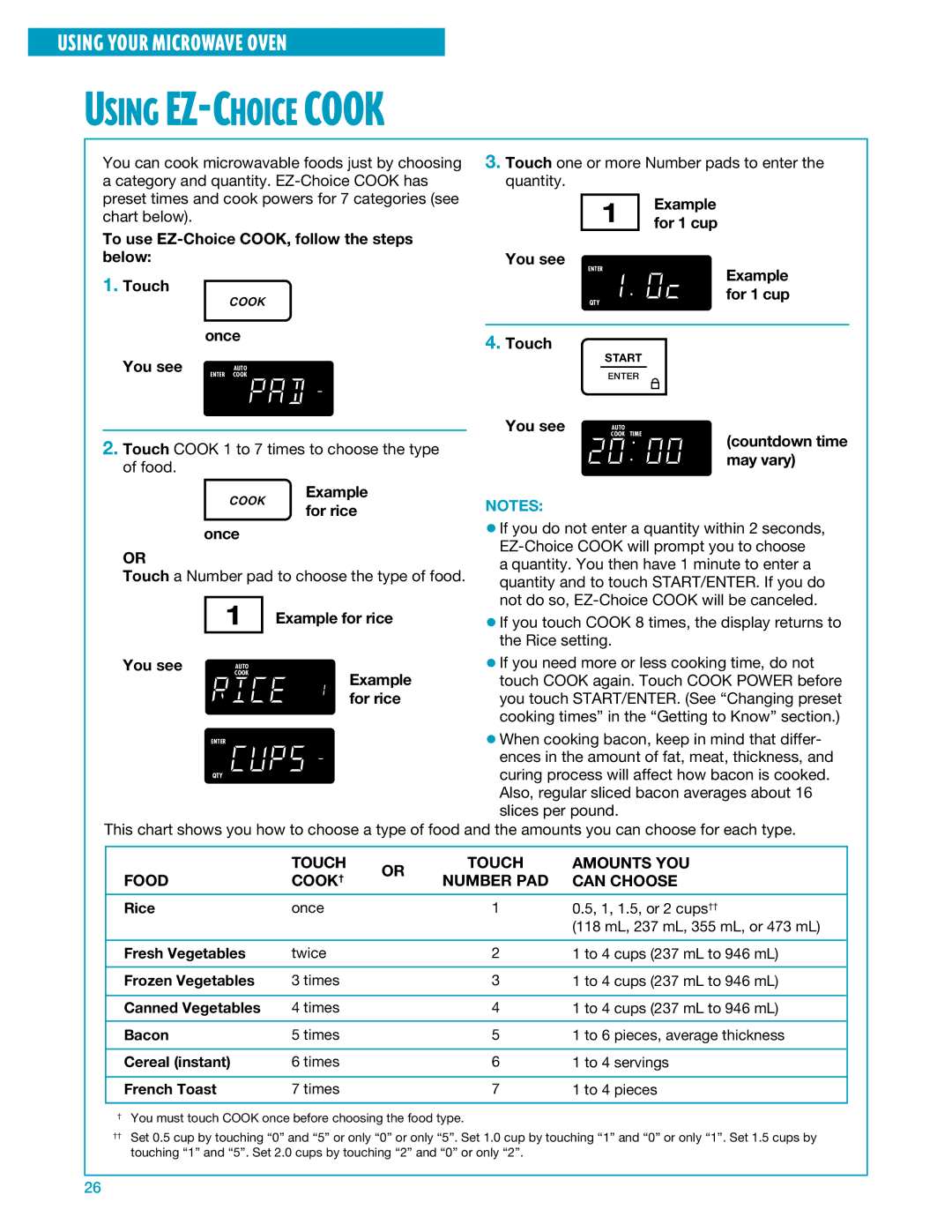 Whirlpool YMH7140XF installation instructions Using EZ-CHOICE Cook, Touch Amounts YOU Food COOK† Number PAD Can Choose 