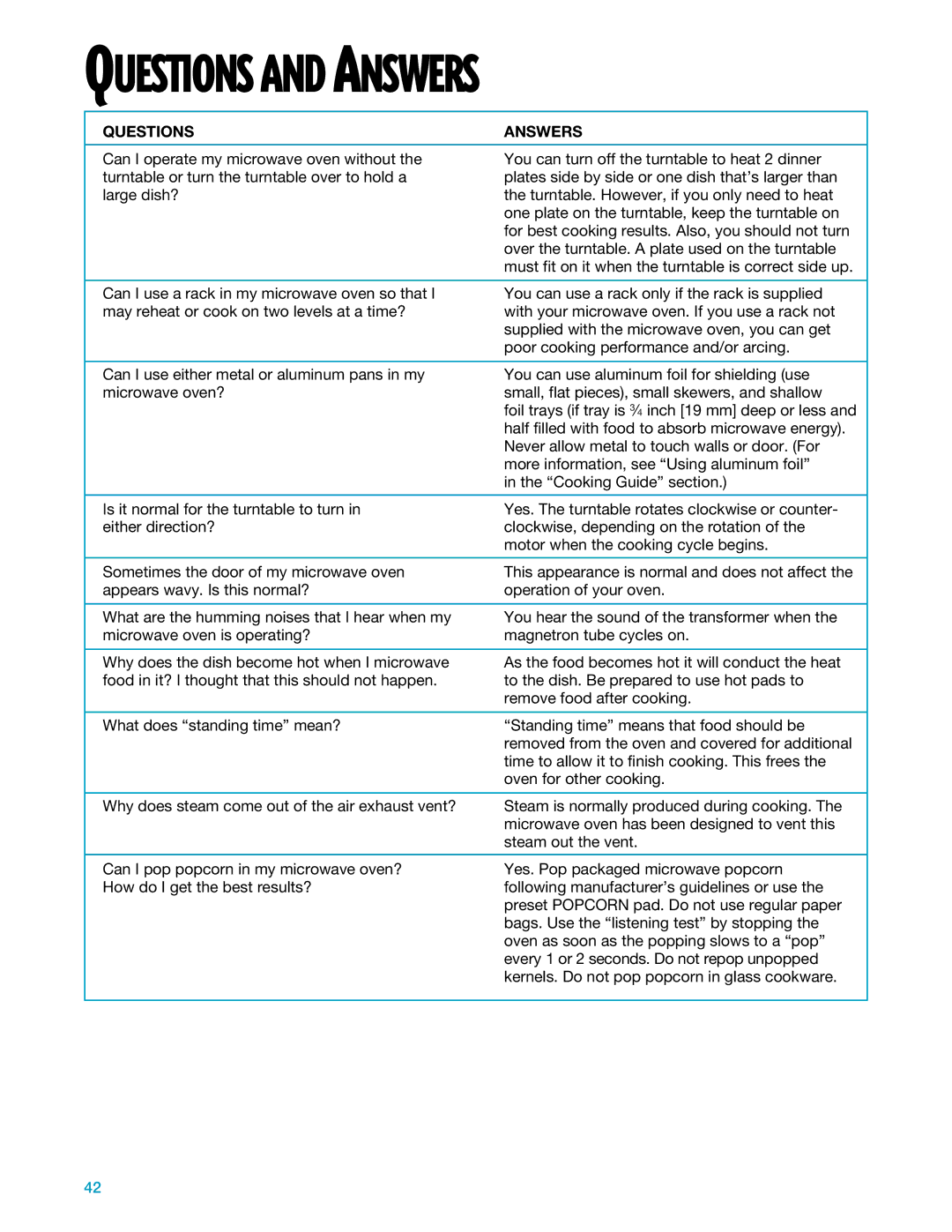 Whirlpool YMH7140XF installation instructions Questions and Answers, Questions Answers 