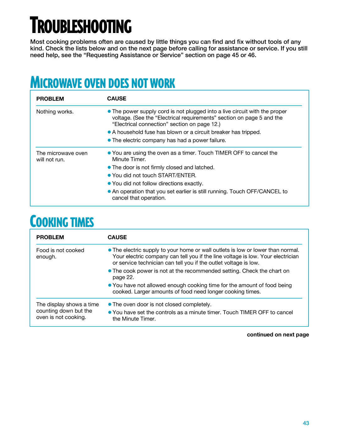 Whirlpool YMH7140XF installation instructions Microwave Oven does not Work, Cooking Times, Problem Cause 