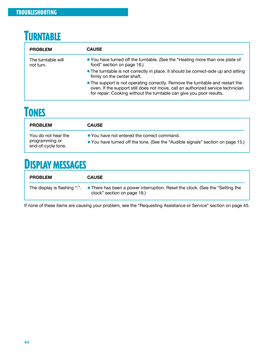 Whirlpool YMH7140XF installation instructions Turntable, Tones, Display Messages, Problemcause 