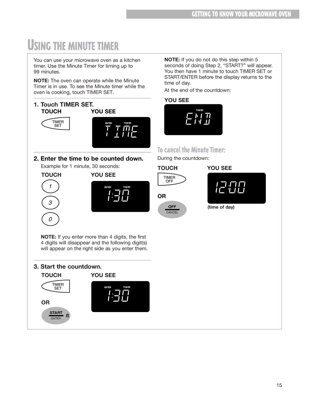 Whirlpool MH8150XJ Using the Minute Timer, To cancel the Minute Timer, Touch Timer SET, Enter the time to be counted down 