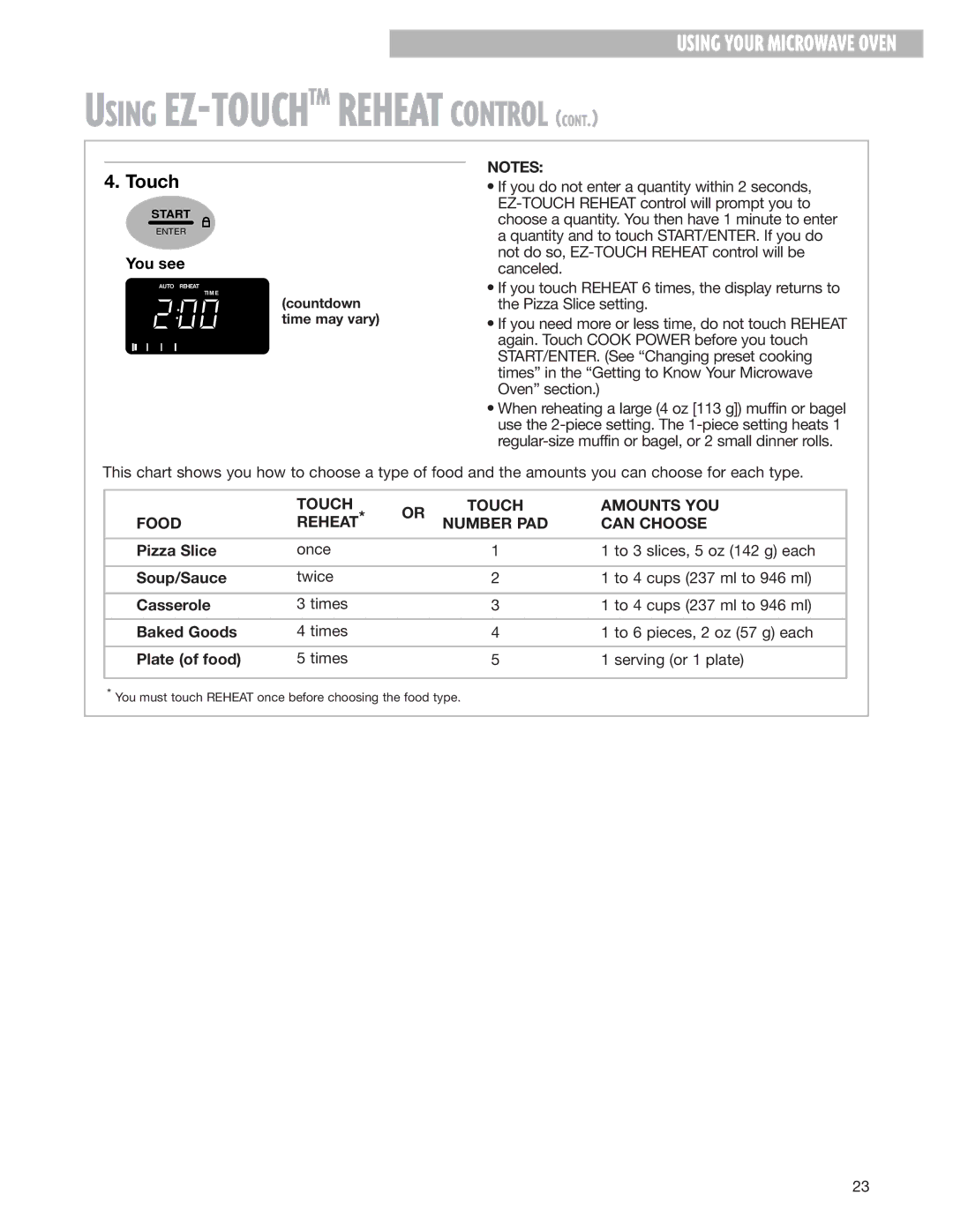 Whirlpool MH8150XJ installation instructions Touch Amounts YOU Food Reheat Number PAD Can Choose 