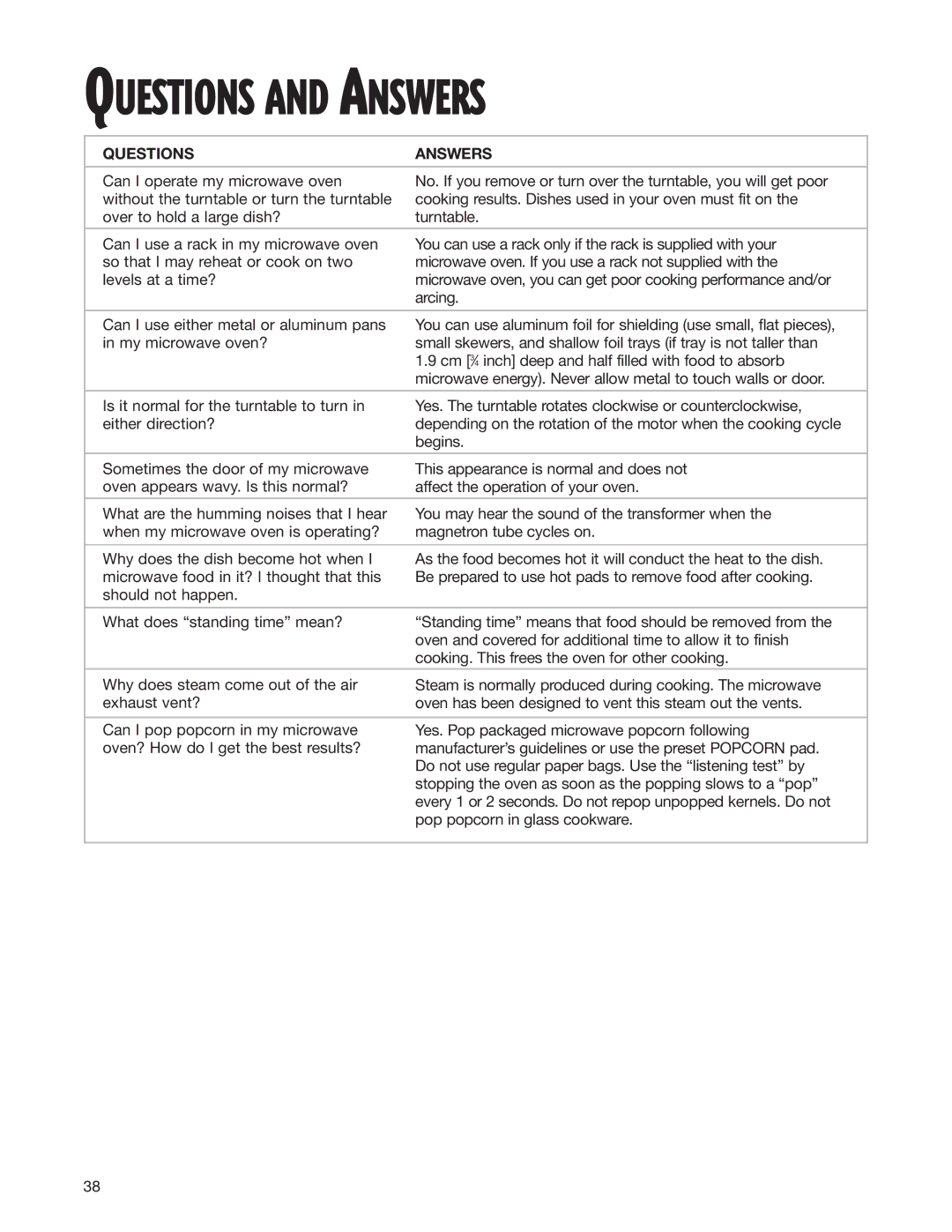 Whirlpool MH8150XJ installation instructions Questions and Answers, Questions Answers 