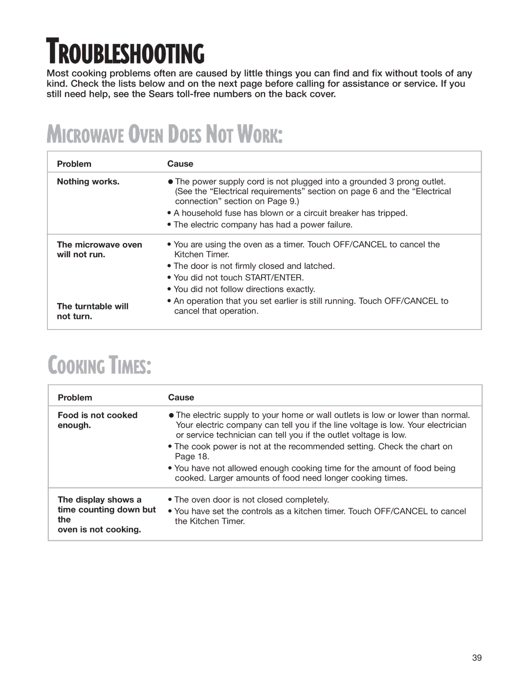 Whirlpool MH8150XJ installation instructions Microwave Oven does not Work, Cooking Times 