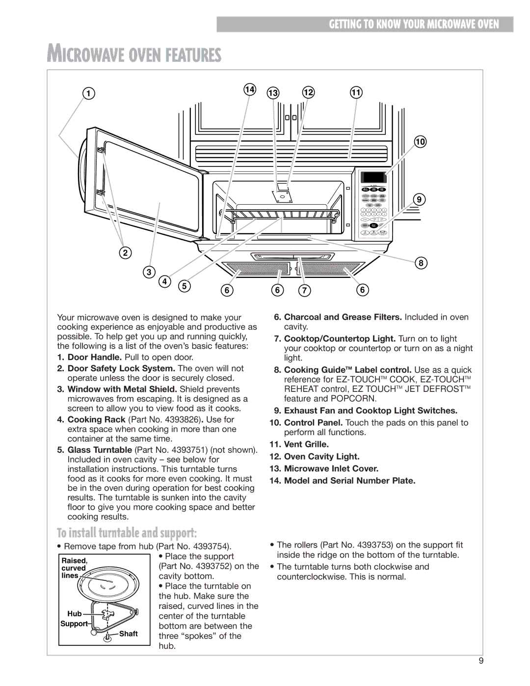 Whirlpool MH8150XJ installation instructions Microwave Oven Features, Simmer 