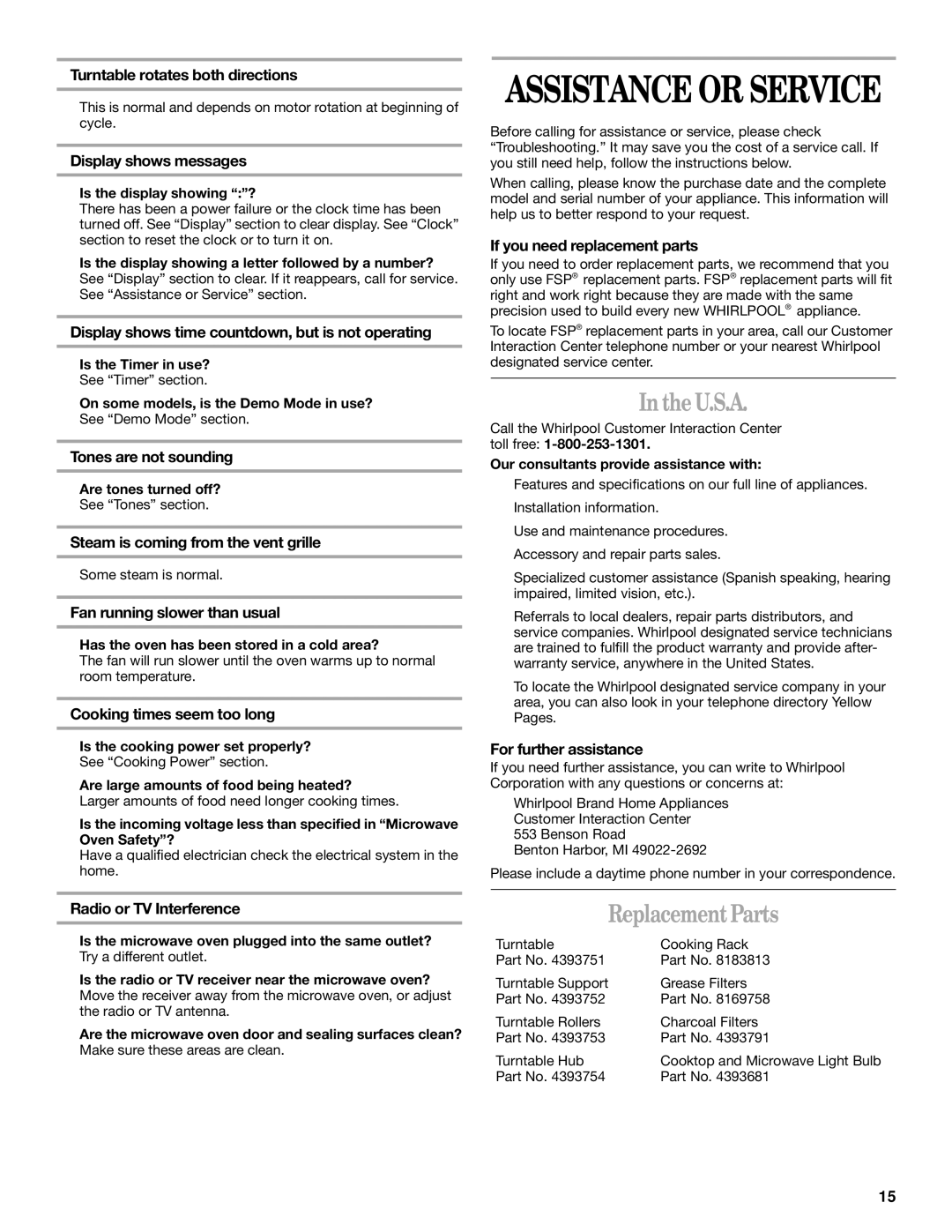 Whirlpool MH8150XM manual U.S.A, Replacement Parts 