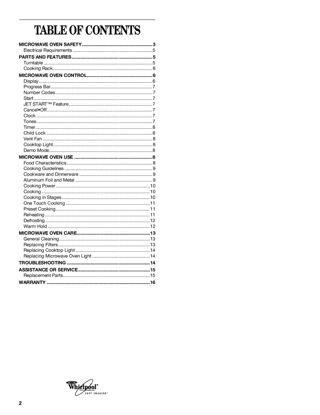 Whirlpool MH8150XM manual Table of Contents 