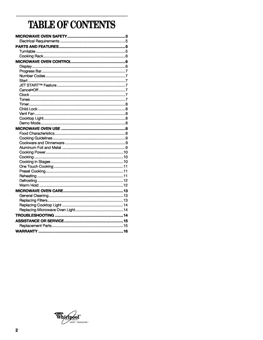 Whirlpool MH8150XM manual Table Of Contents 