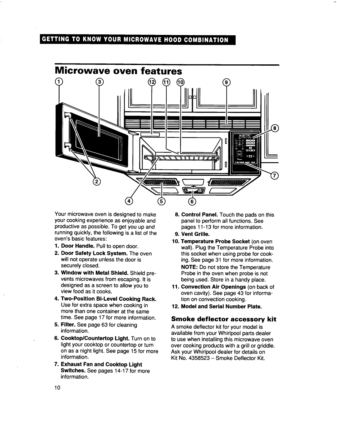 Whirlpool MH9115XB warranty Microwave oven features, Smoke deflector accessory kit 