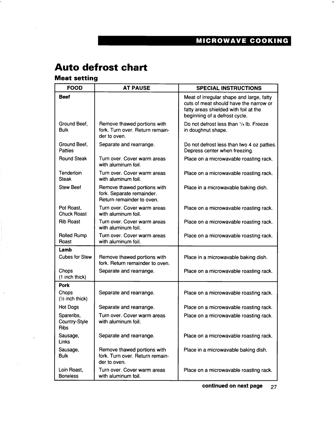 Whirlpool MH9115XB warranty Auto defrost chart, Meat setting, Food, Special Instructions 