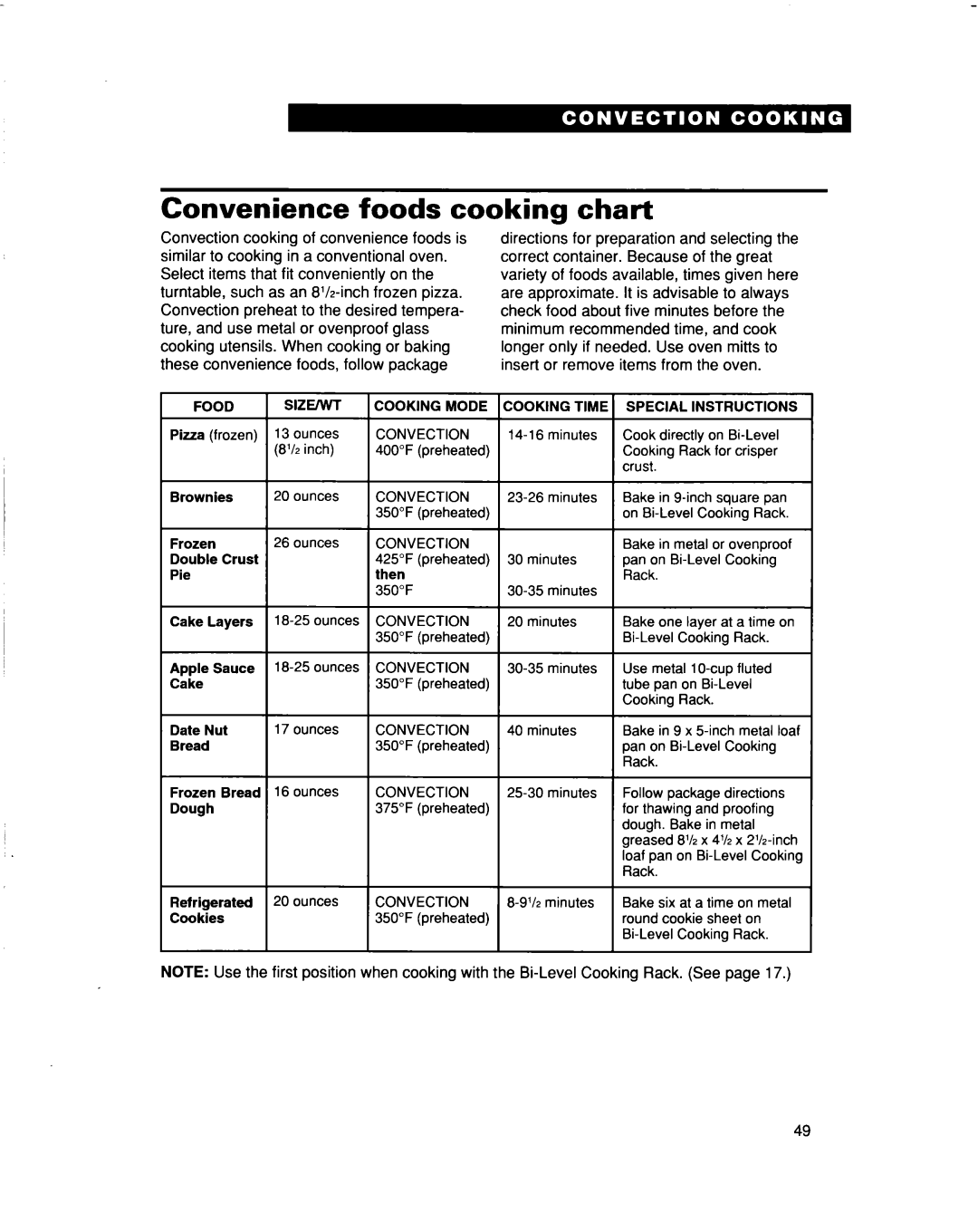 Whirlpool MH9115XB warranty Convenience foods cooking chart 