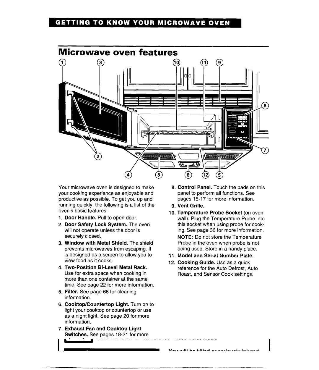 Whirlpool MH9115XE, GH9115XE warranty Microwave oven features 