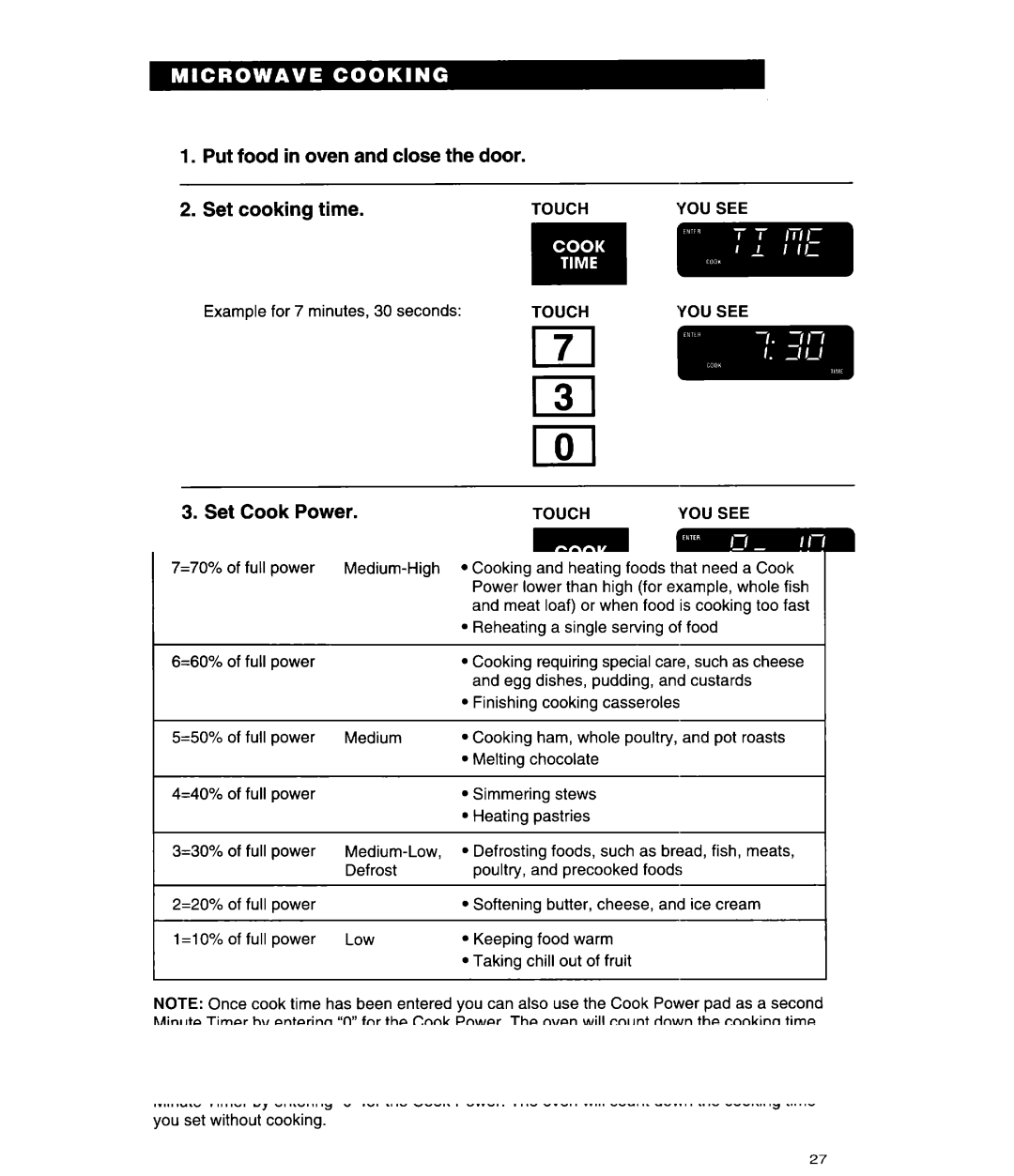 Whirlpool MH9115XE, GH9115XE warranty Set Cook Power 