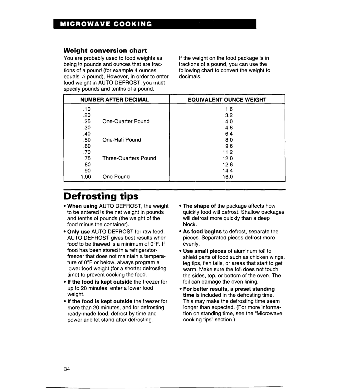 Whirlpool MH9115XE, GH9115XE Defrosting tips, Weight conversion chart, Number After Decimal, Equivalent Ounce Weight 