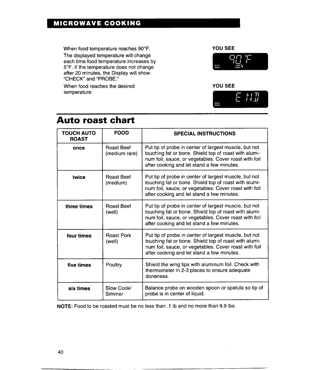 Whirlpool MH9115XE, GH9115XE warranty Roast Chart, TOU&HTO Food 