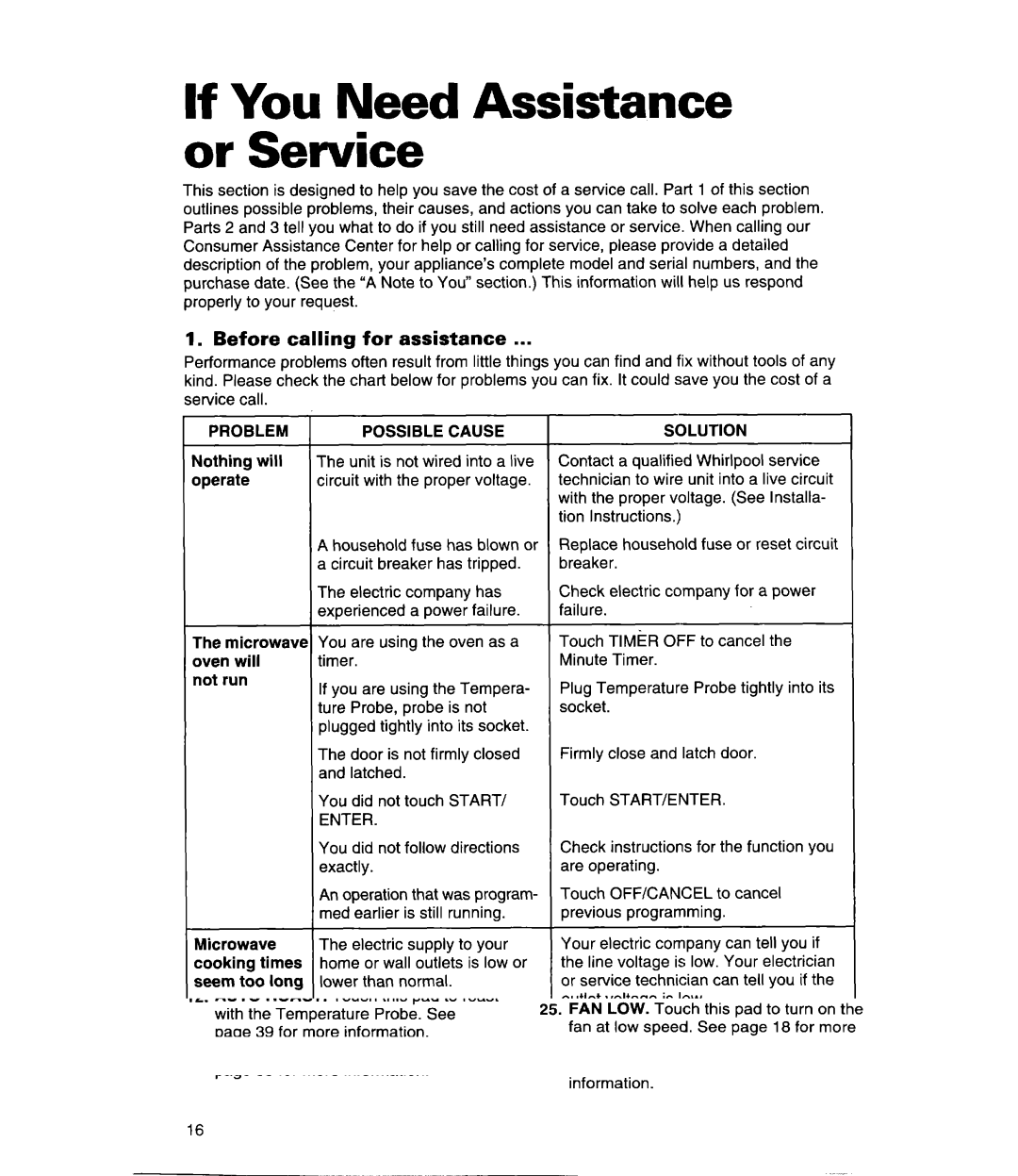 Whirlpool MH9115XE warranty If You Need Assistance or Service, Before calling for assistance, Problempossible Cause, Enter 