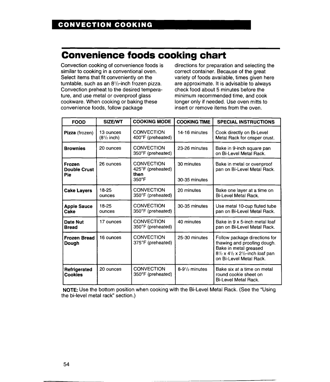 Whirlpool MH9115XE, GH9115XE warranty Convenience foods cooking chart 