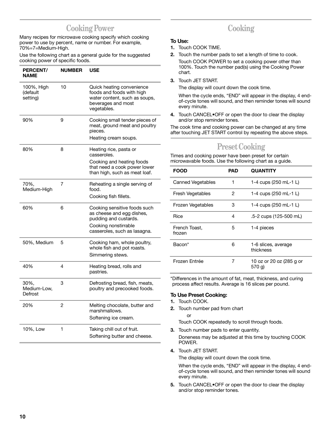 Whirlpool MH9181XM manual Cooking Power, To Use Preset Cooking 