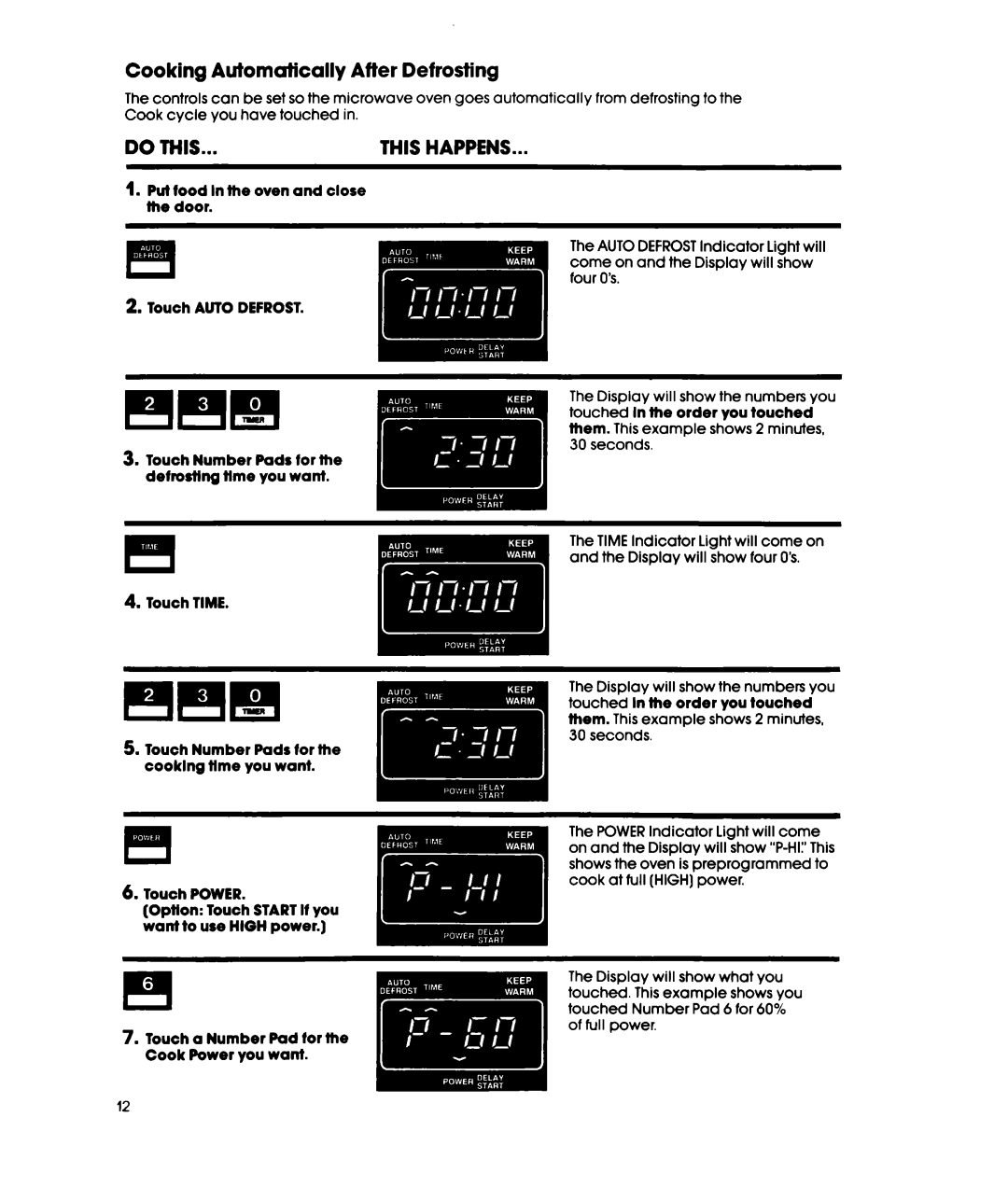 Whirlpool MHE10VW Cooking Automatically After Defrosting, Put food In the oven and close the door Touch Auto Defrost 