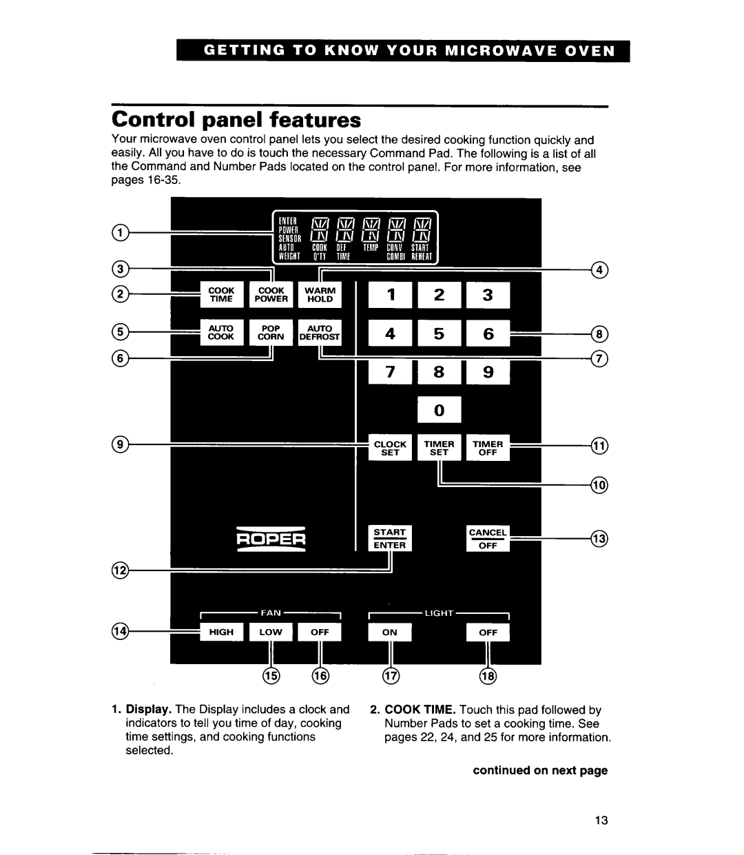 Whirlpool Q, MHE11REB warranty 011, Control panel features 