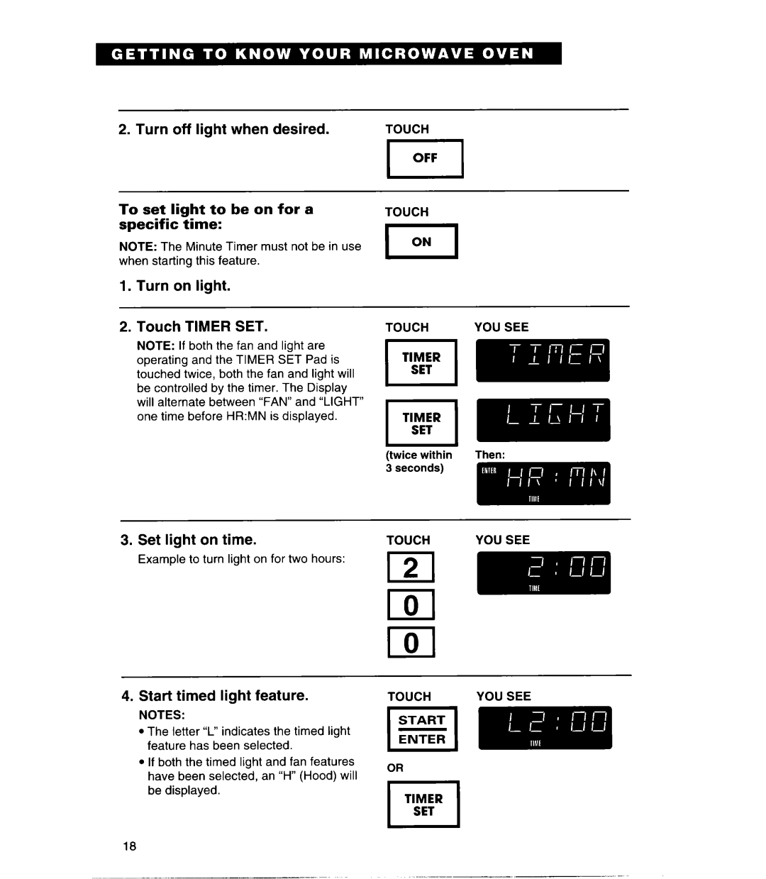 Whirlpool MHE11REB, Q warranty Turn on light Touch Timer SET Set light on time, Start timed light feature, Touch YOU see 