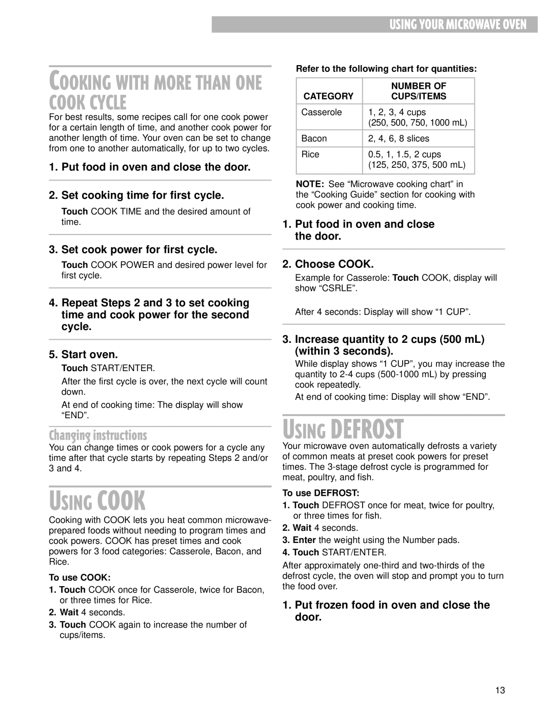 Whirlpool MHE13XH warranty Cook Cycle 