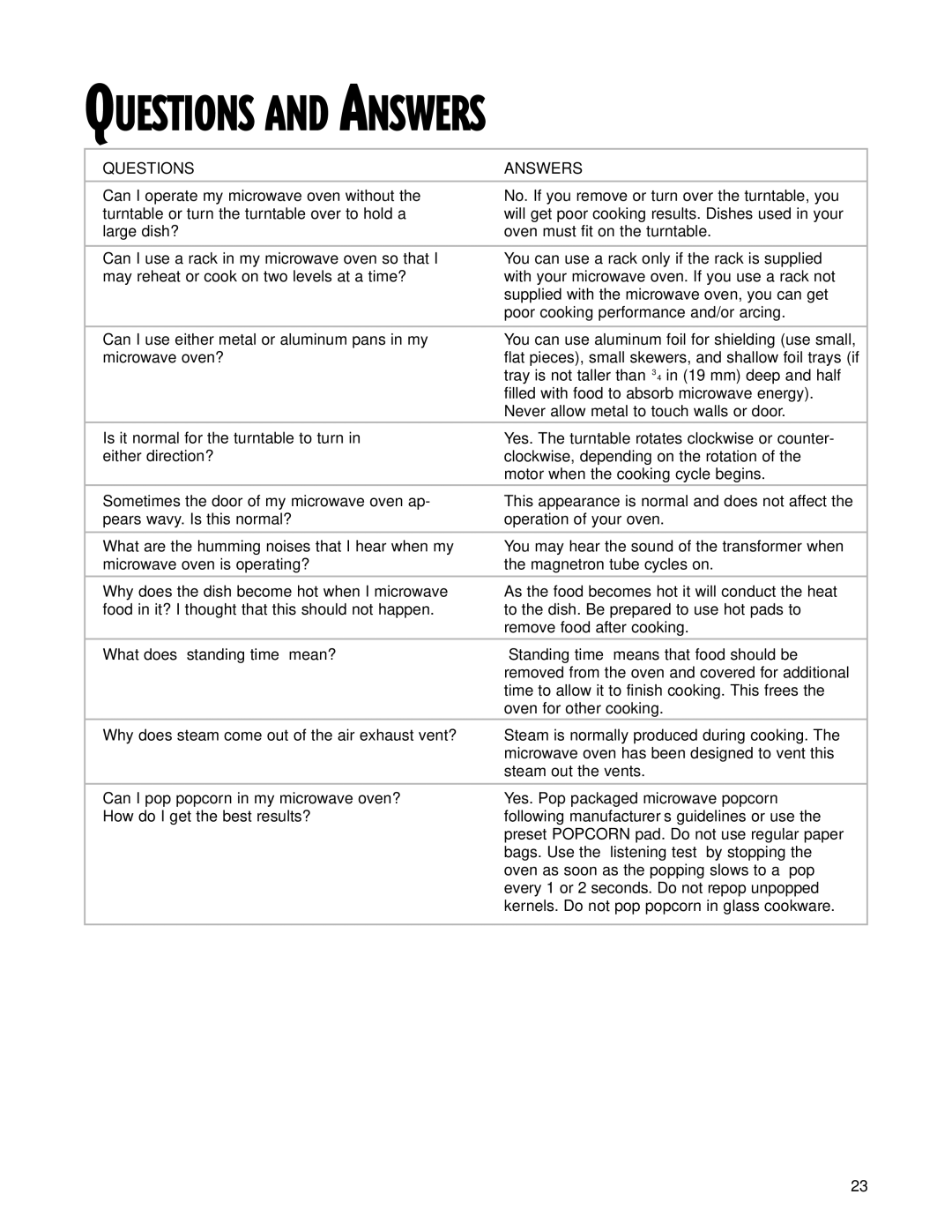 Whirlpool MHE13XH warranty Questions and Answers 