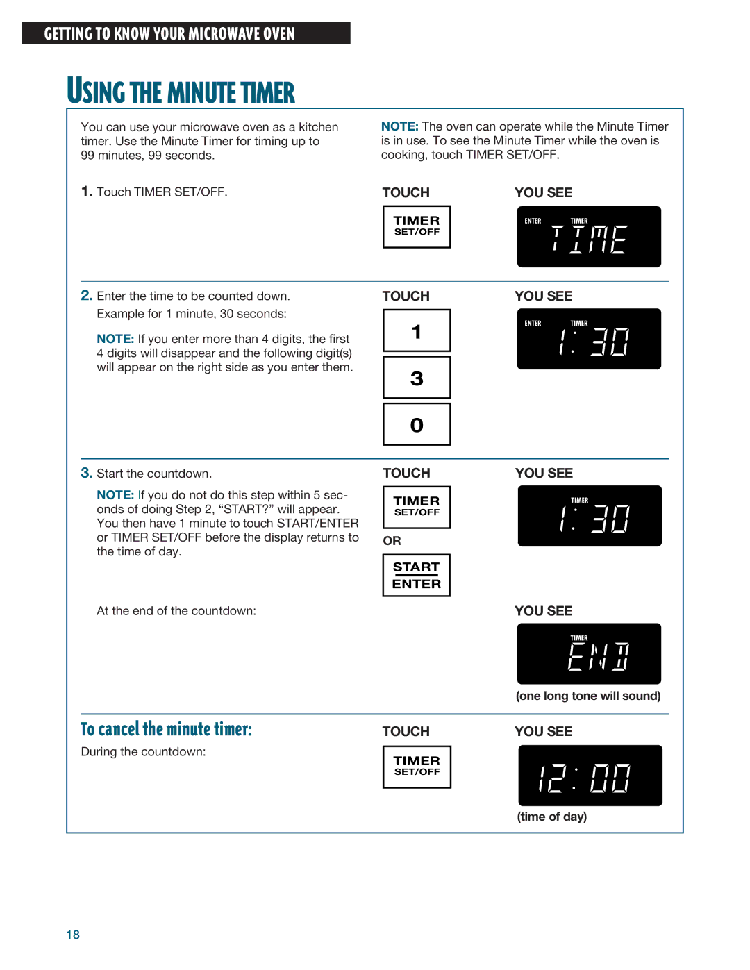 Whirlpool MHE14RF Using the Minute Timer, To cancel the minute timer, One long tone will sound, Time of day 