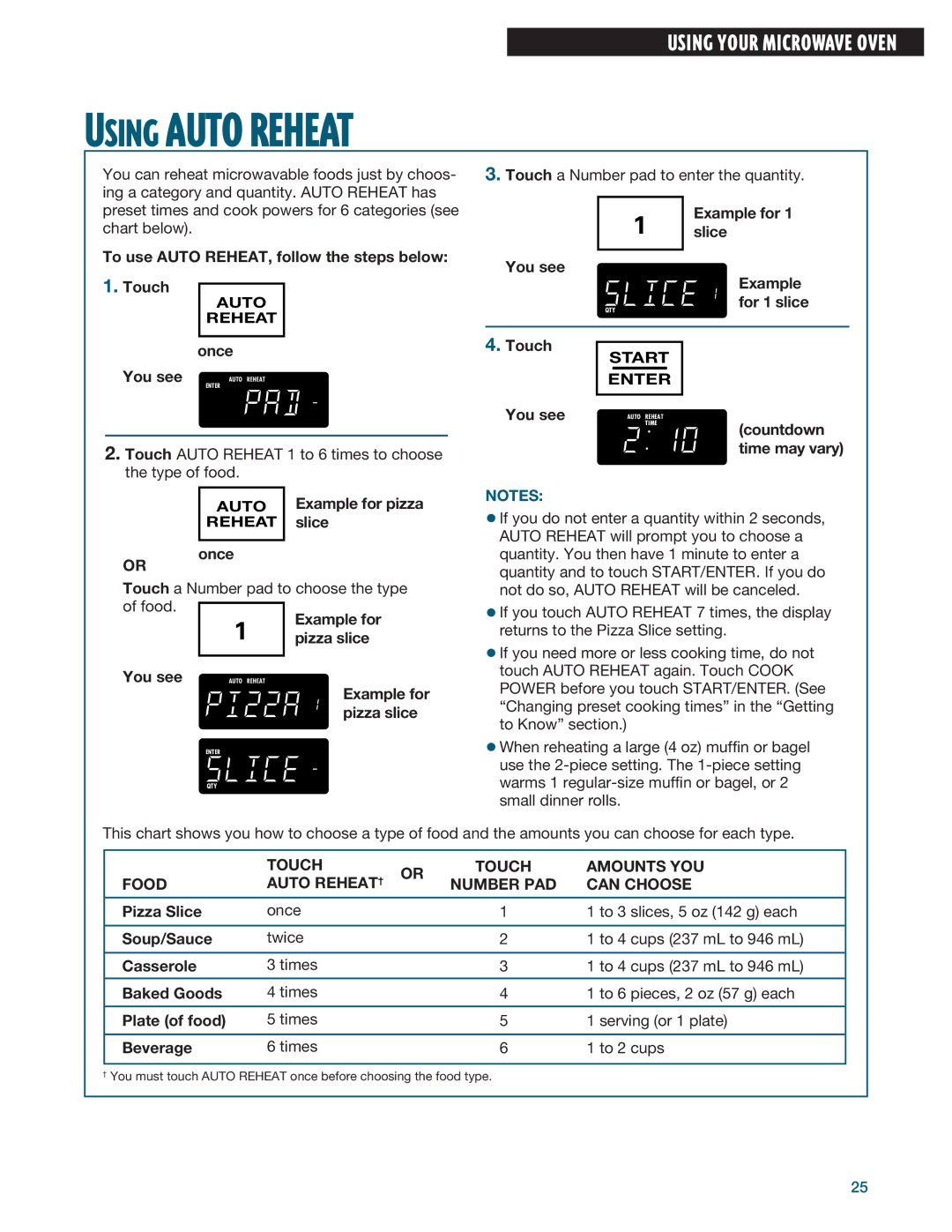 Whirlpool MHE14RF installation instructions Touch Amounts YOU Food Auto Reheat † Number PAD Can Choose 