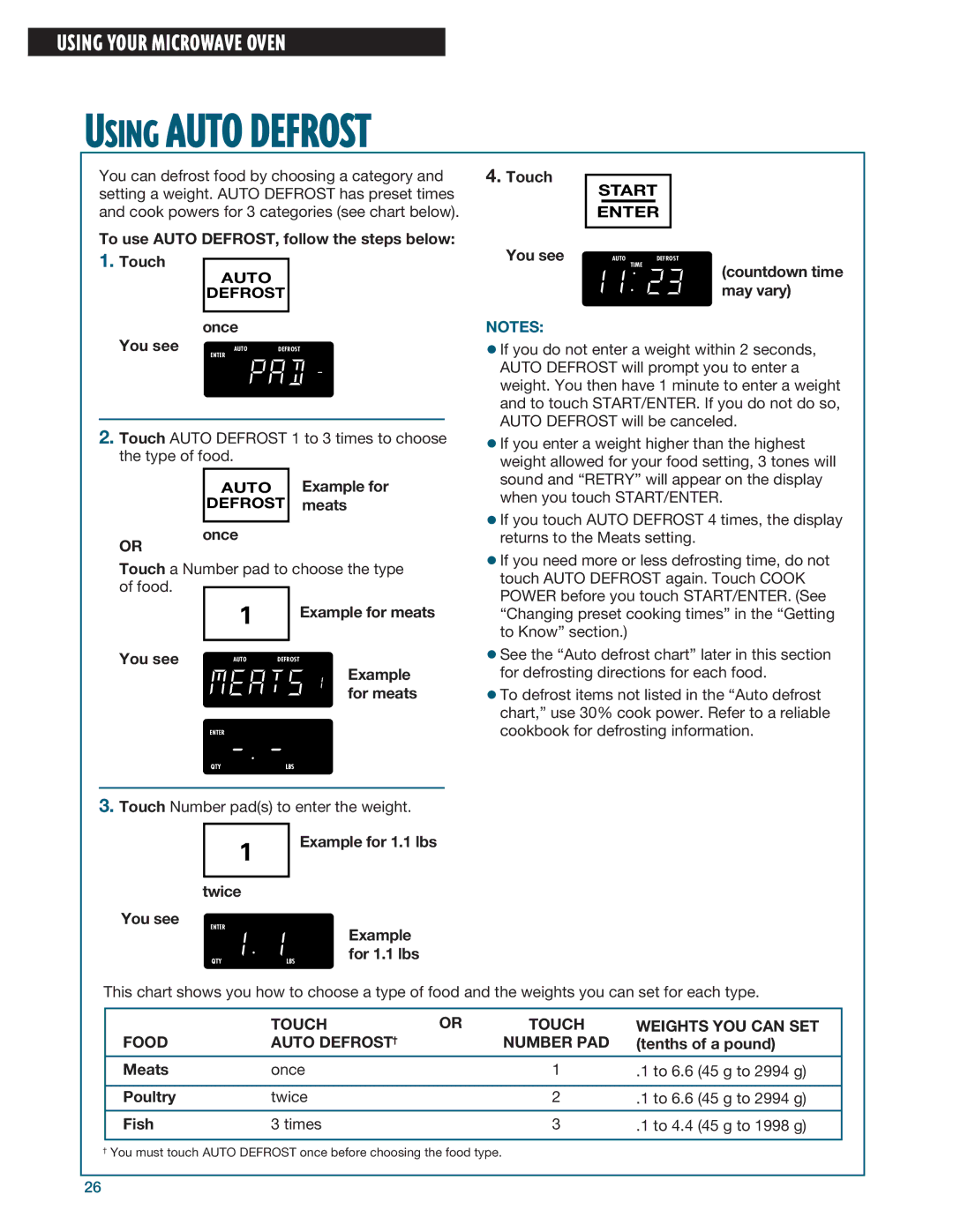 Whirlpool MHE14RF installation instructions Touch Weights YOU can SET Food Auto Defrost † Number PAD 