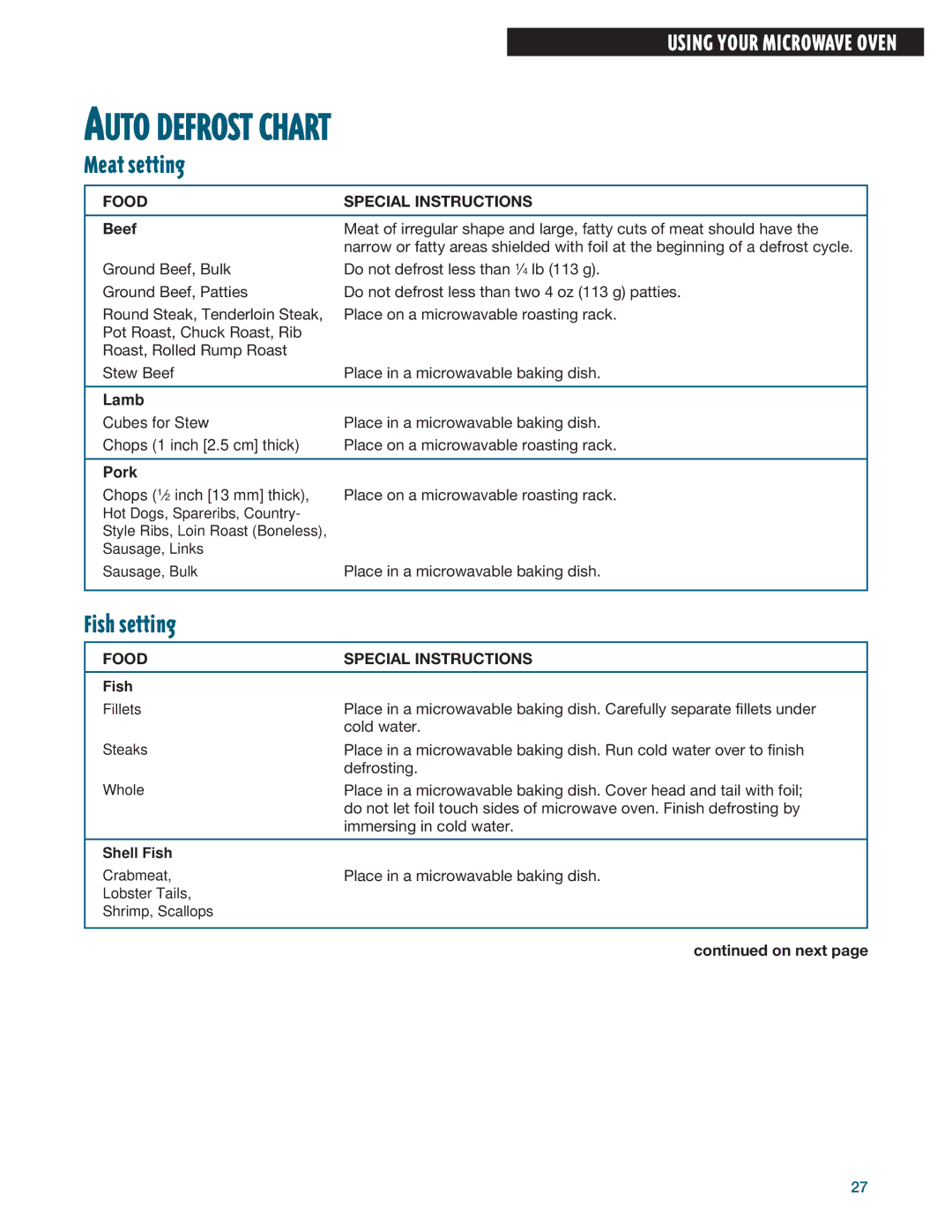 Whirlpool MHE14RF installation instructions Meat setting, Fish setting, Food Special Instructions, Beef 