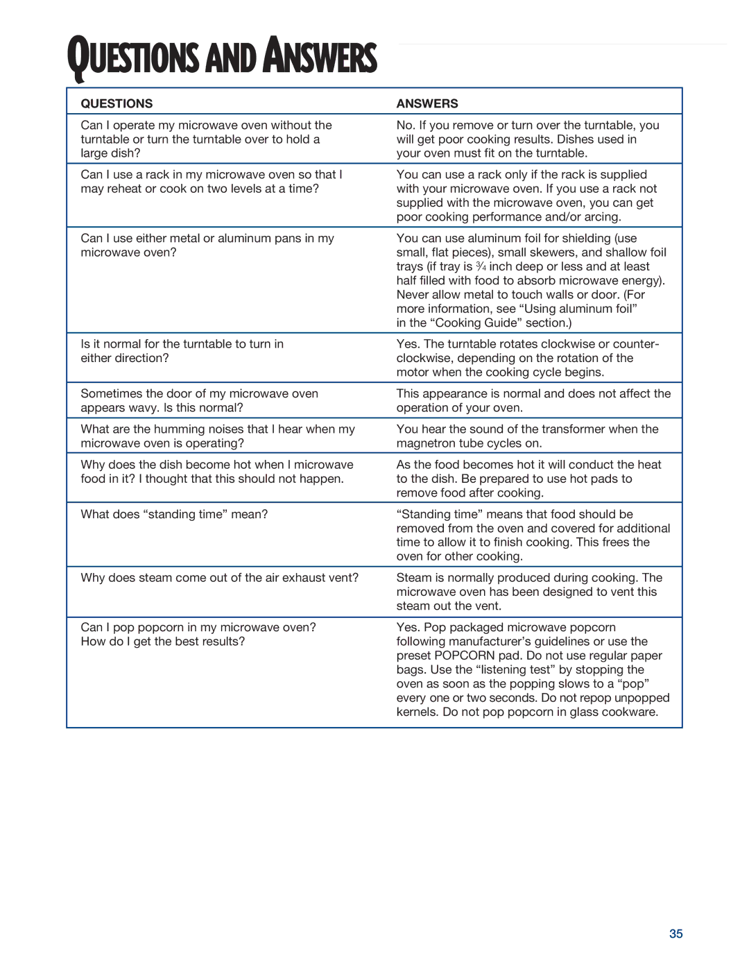 Whirlpool MHE14RF installation instructions Questions and Answers, Questions Answers 