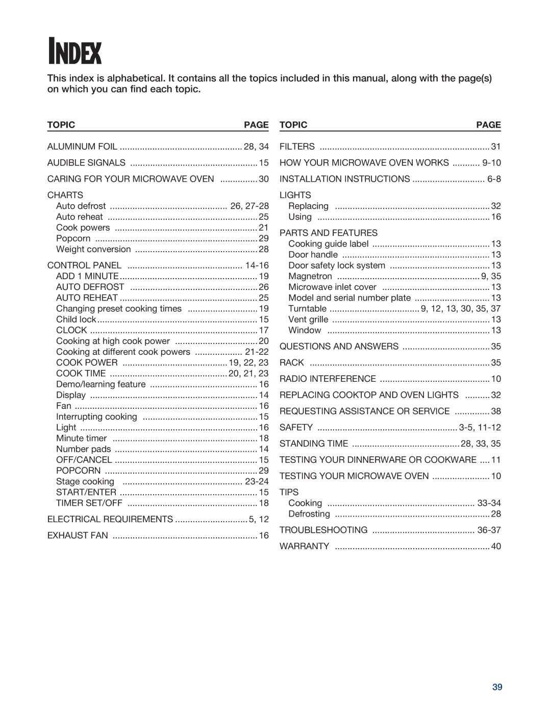 Whirlpool MHE14RF installation instructions Index, Topic 