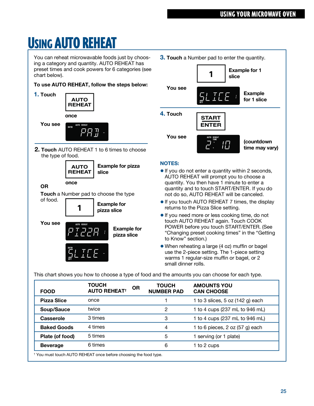 Whirlpool MHE14RF installation instructions Using Auto Reheat, Using Your Microwave Oven 
