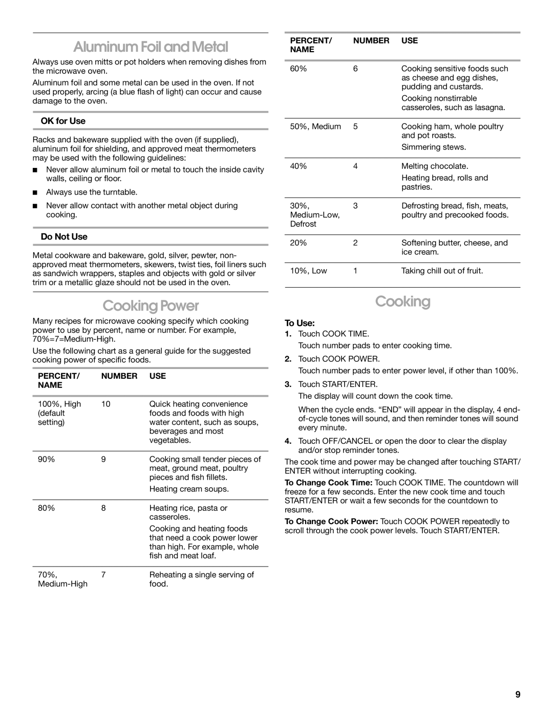 Whirlpool MHE14XM manual Aluminum Foil and Metal, Cooking Power 